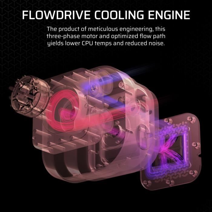 Watercooling - CORSAIR - iCUE LINK TITAN 280 RX - RGB