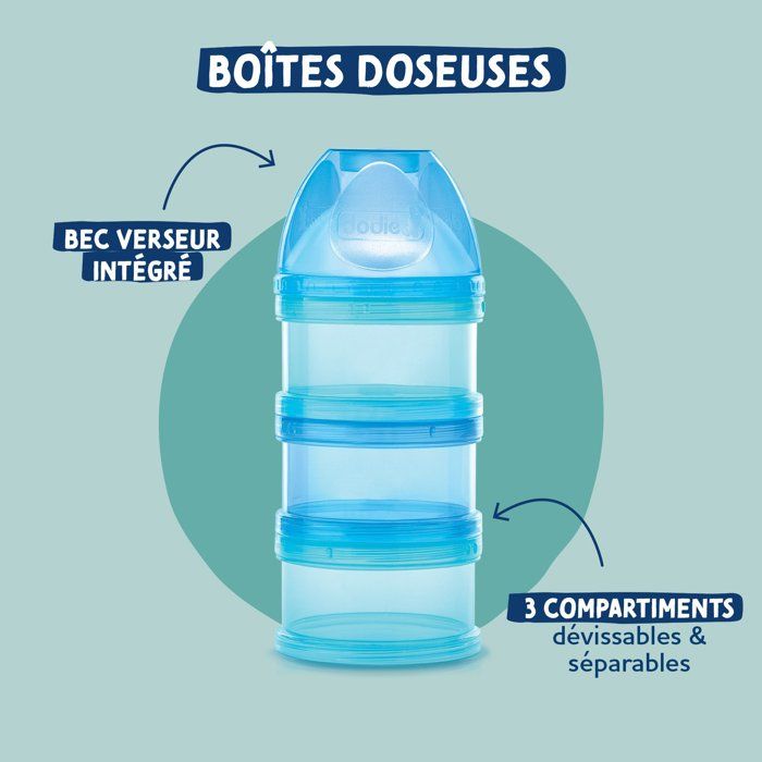 DODIE Dosing Box Boy
