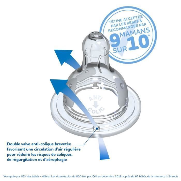 DODIE Initiation Teat + Supernova round 3 speed - wide neck - 0-6 months - flow silicone 2 - set of 2