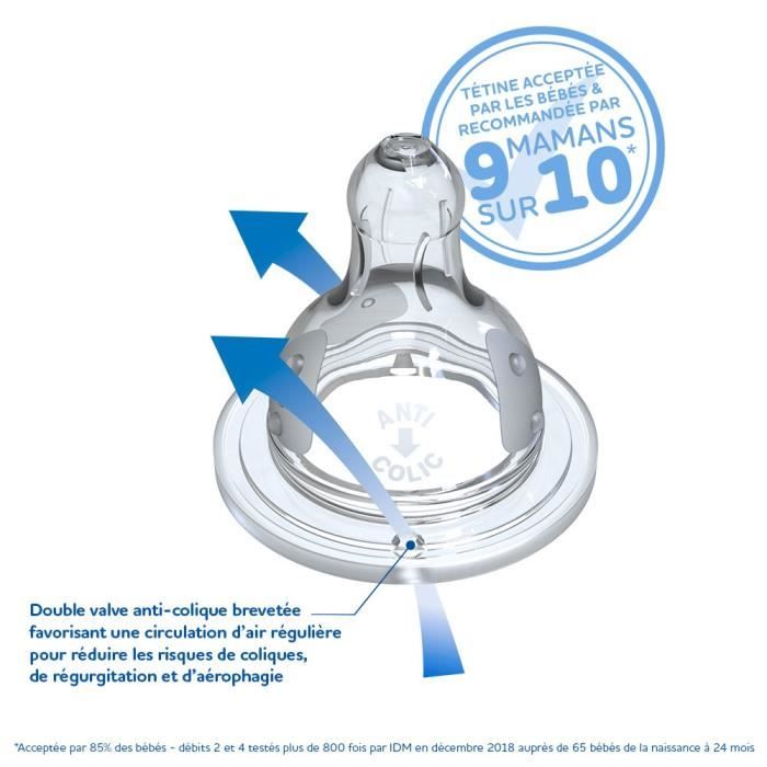DODIE Initiation Teat + Supernova round 3 speed - wide neck - +6 months - flow silicone 3 - set of 2