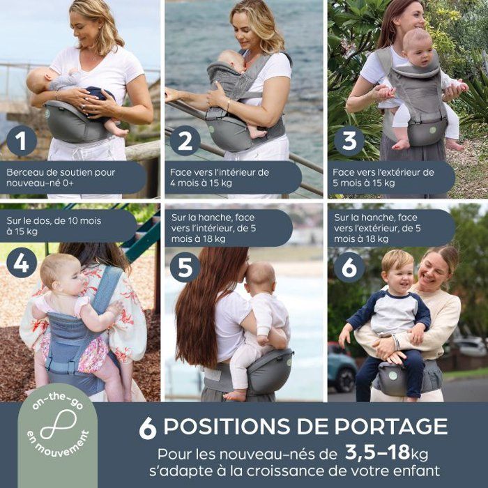Baby Carrier - DREAMBABY - Elevate 5 Carrying Positions - 0-36 Months