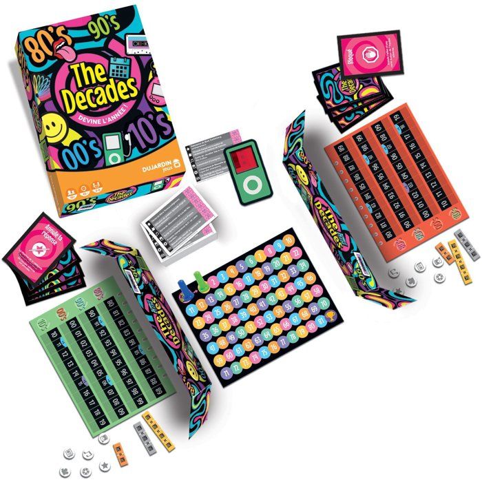 card game - The Decades