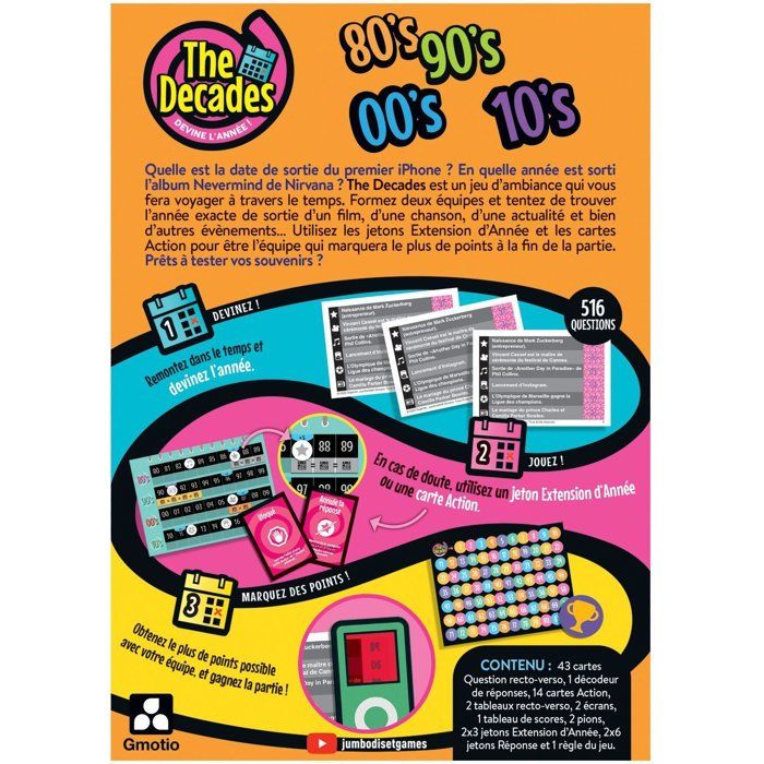 card game - The Decades