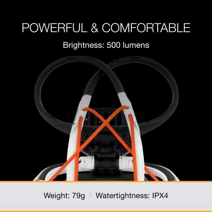 IKO CORE PETZL headlamp
