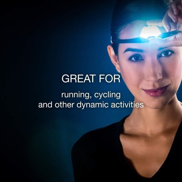 IKO CORE PETZL headlamp