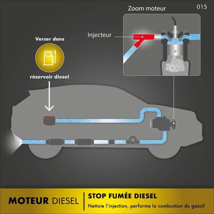 FACOM Stop smoke diesel - 50 to 70 L of fuel - 300 ml