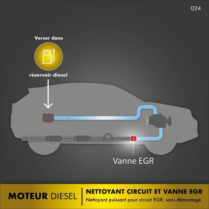FACOM Cleaner valve - EGR 475ml