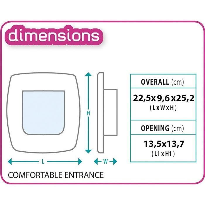 Cat flap - FERPLAST - Swing 5 - 22.5 x 16.2 x 25.2 cm - Gray
