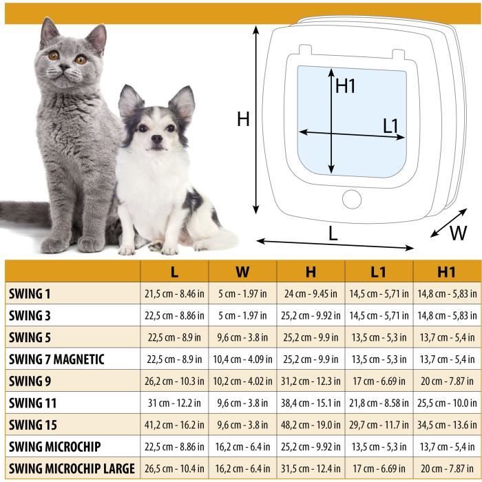 Cat flap - FERPLAST - Swing 5 - 22.5 x 16.2 x 25.2 cm - Gray