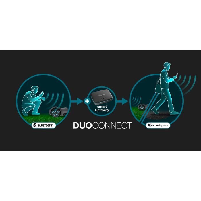 Robot lawnmower - GARDENA - Smart SILENO max 1200 - Area 1200 m² - DuoConnect - Bluetooth - Edge mowing
