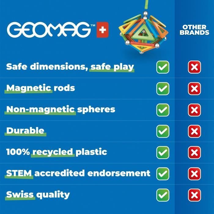 GEO0871772008002