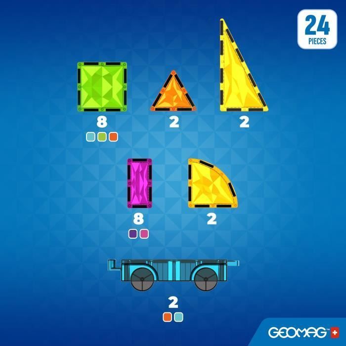 GEO7640122242112