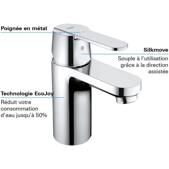 Grohe Mixer Monocomande Lavabo Size S Get Chromé 23586000