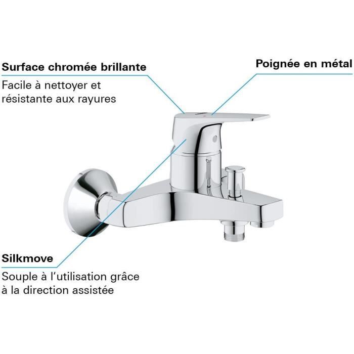 Grohe Bath/Shower Start Flow, wall mounting, threaded fitting for 1/2 flexible, metal rosettes included, chrome 23772000