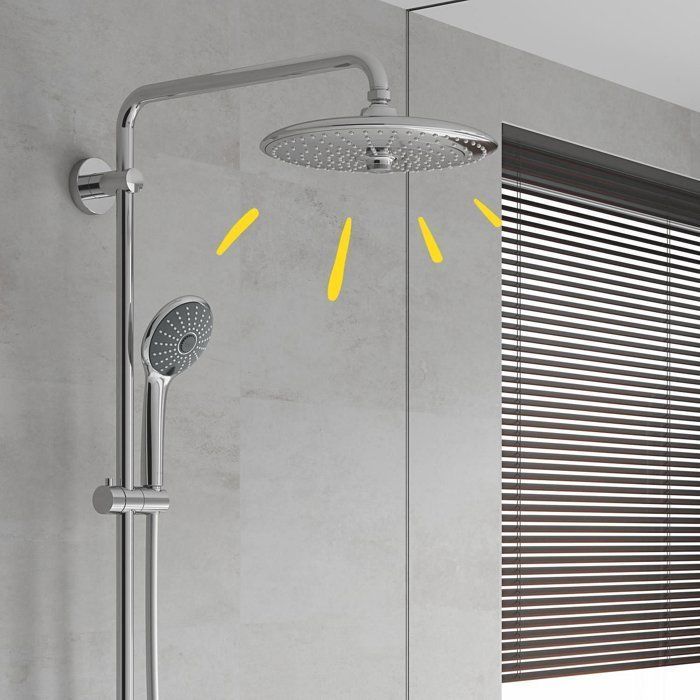 3-jet overhead shower - GROHE