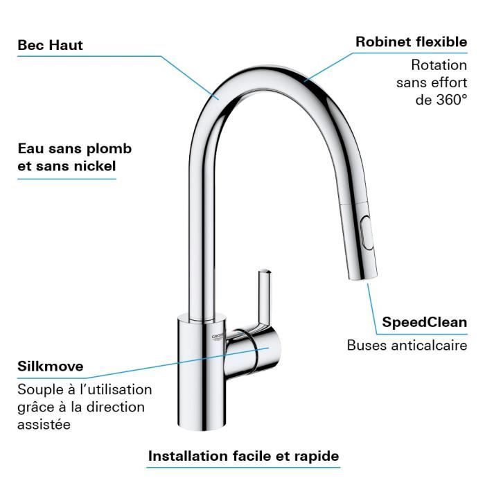 GROHE - Single lever sink mixer