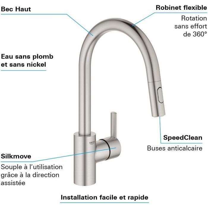 Grohe - Single-handle sink mixer