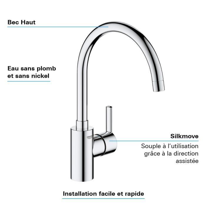 Grohe Mixer Monocomina Sink Slaughter Shape Chrome 32670002
