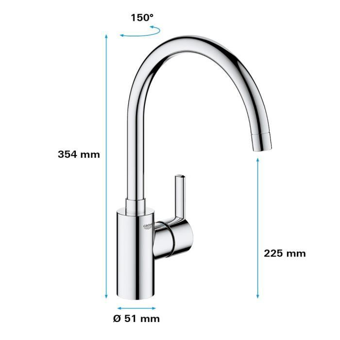 Grohe Mixer Monocomina Sink Slaughter Shape Chrome 32670002