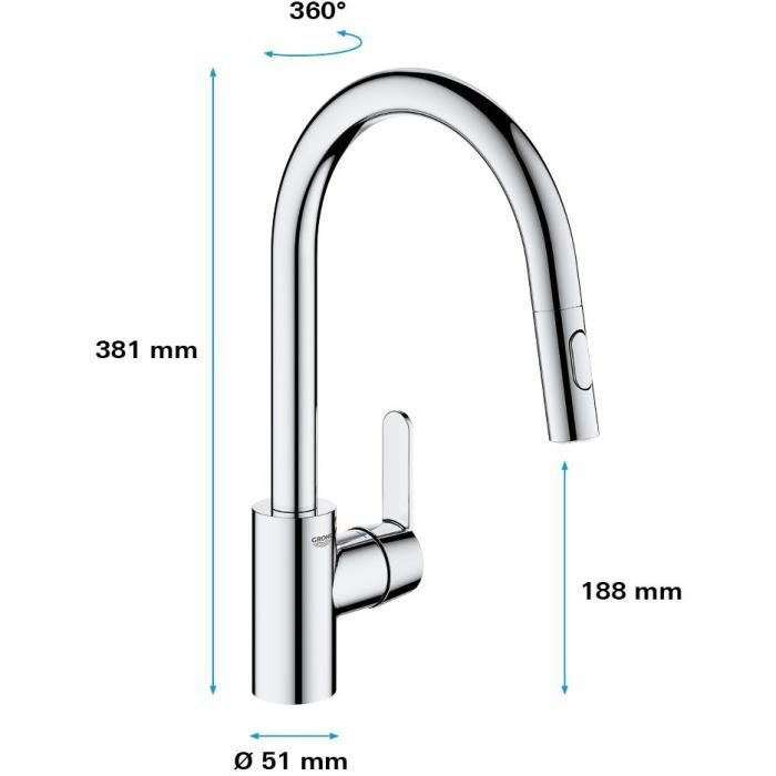 GROHE - Single lever sink mixer