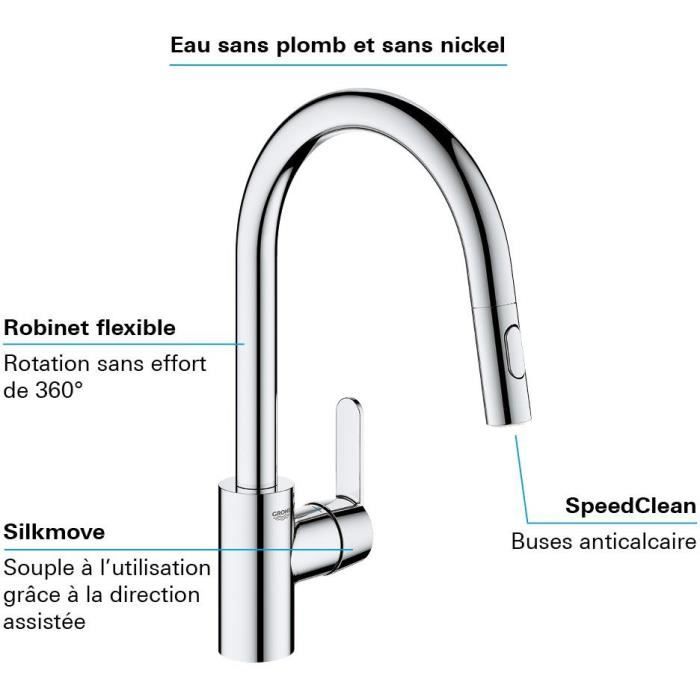 GROHE - Single lever sink mixer