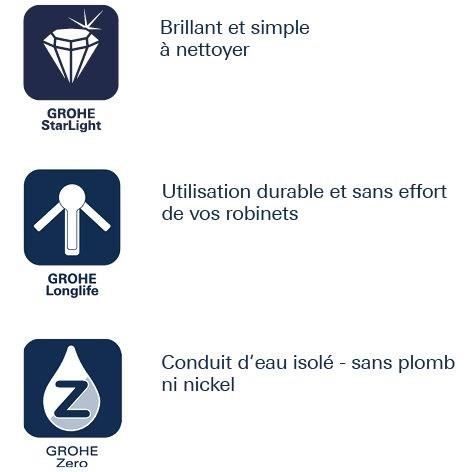 Grohe - Sink monocommande mixer
