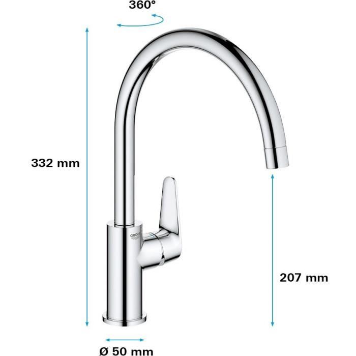 Grohe - Sink monocommande mixer