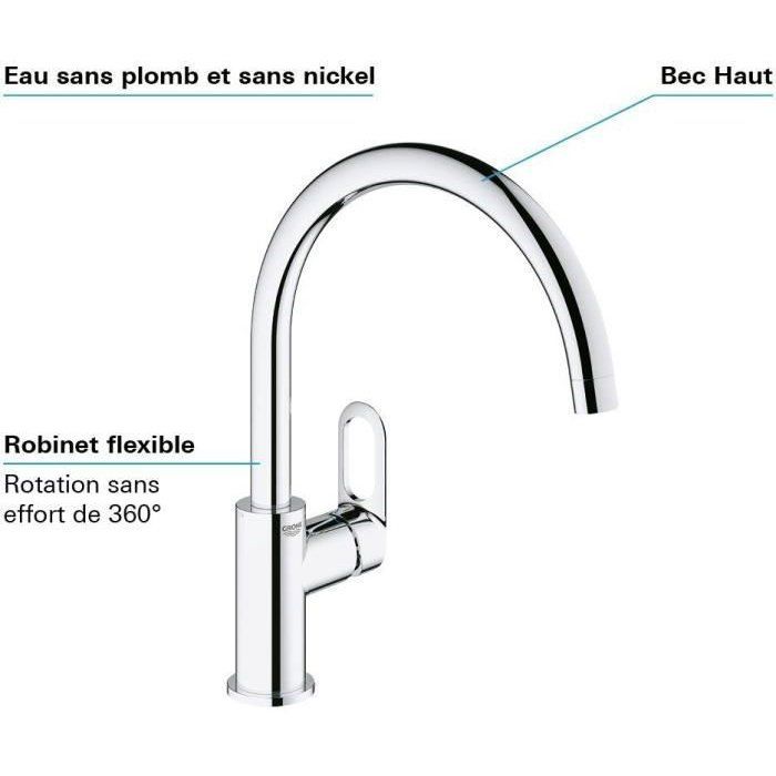 Grohe - Sink monocommande mixer