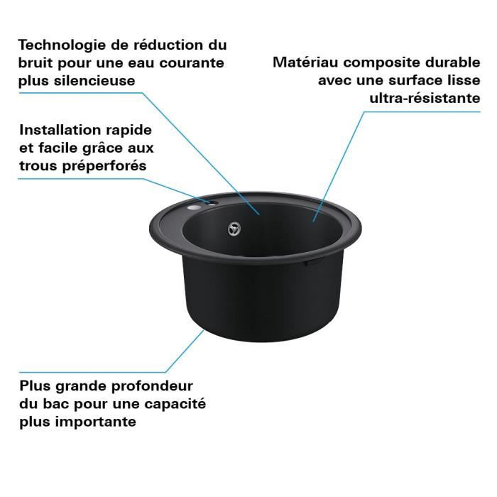 Composite Sink - Grohe - K200