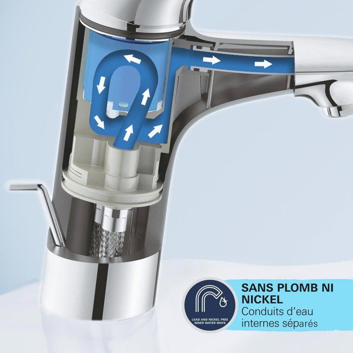 Grohe - Mixer Monocomande Vasque To Pose Taille- XL