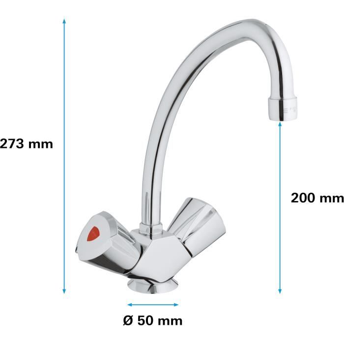 Grohe - Sink mixer