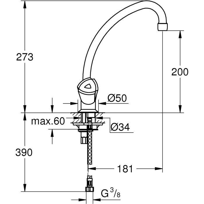 Grohe - Sink mixer