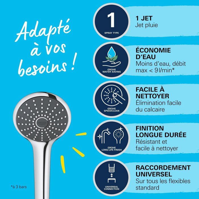 Grohe shower 1 jet vitulio joy 110 chrome 27315000
