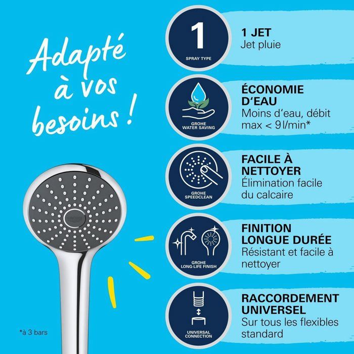 Grohe shower vitulio joy, 1 jet, 110mm shower head, anti-burlûre and water saving technology, chrome, 27316000