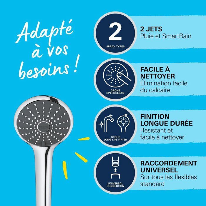 Grohe hand shower vitulio joy 110 duo, shower head 2 jets, anti-burlûre and water saving, chrome, 27317000
