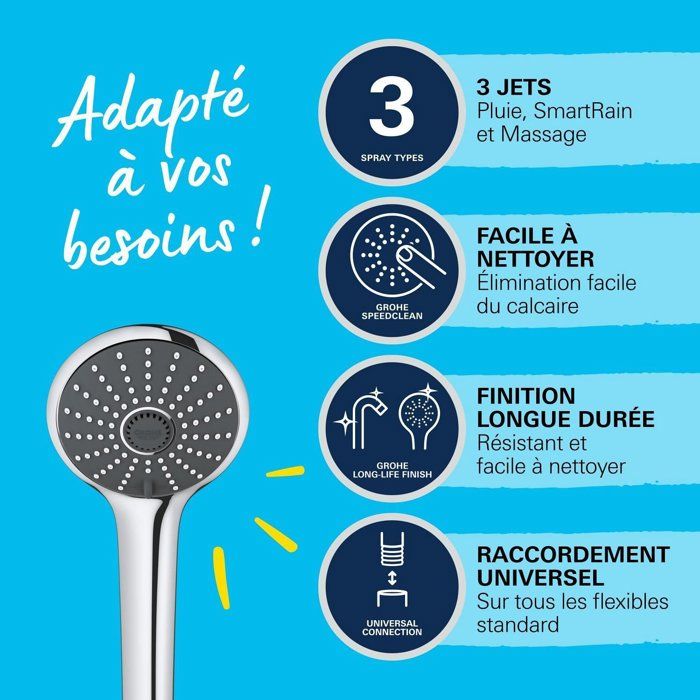 GROHE - 3-spray hand shower