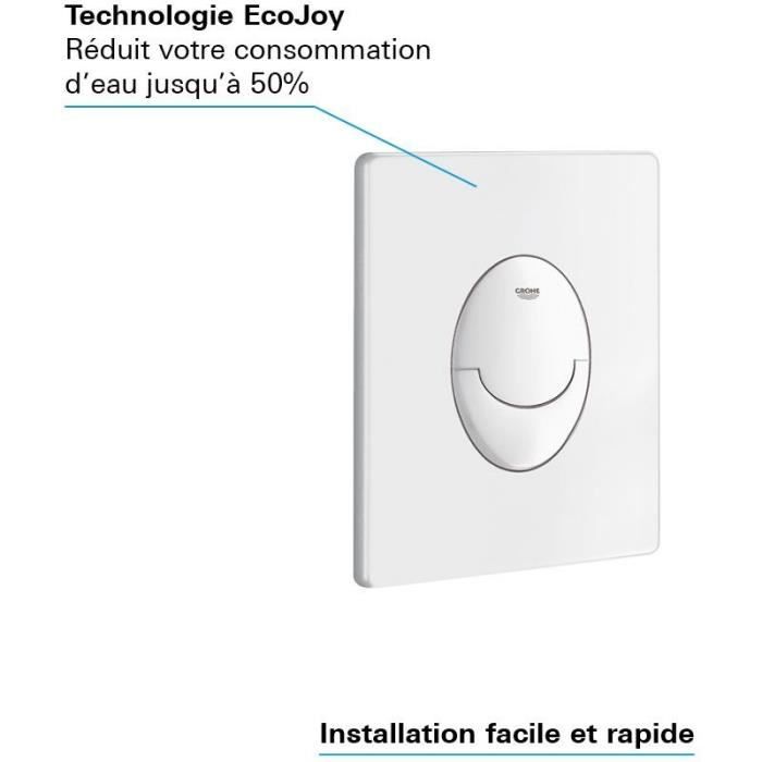 Grohe command plate white Alpin 38964SH0