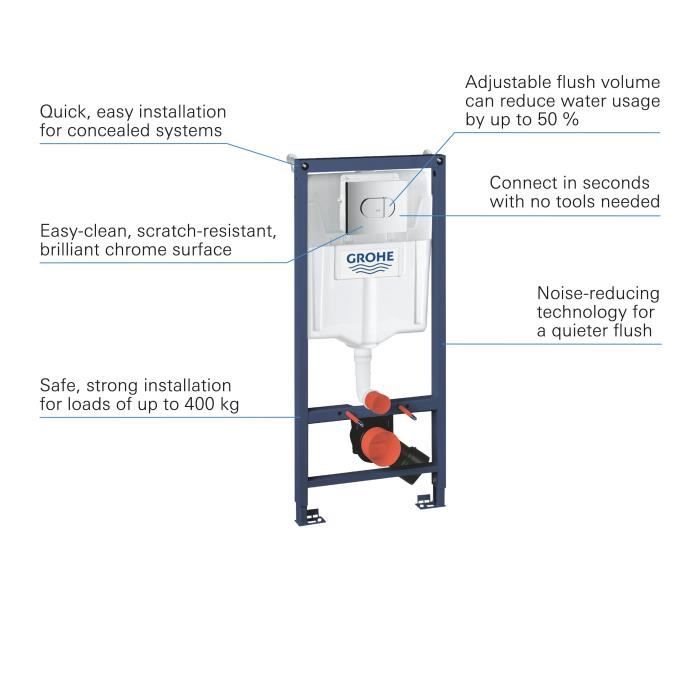 Grohe built support WC Solido 3 in 1, 1.20m, built-in support, double buttons control plate, 6-9 liter tank, 38981000
