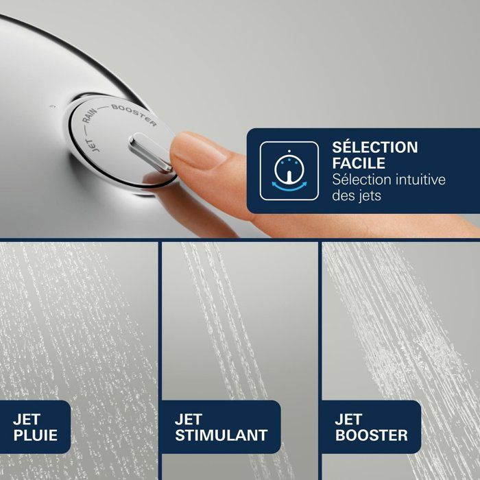 Hand Shower - GROHE - Vitalio Joy+ 120 - 3 Spray Patterns