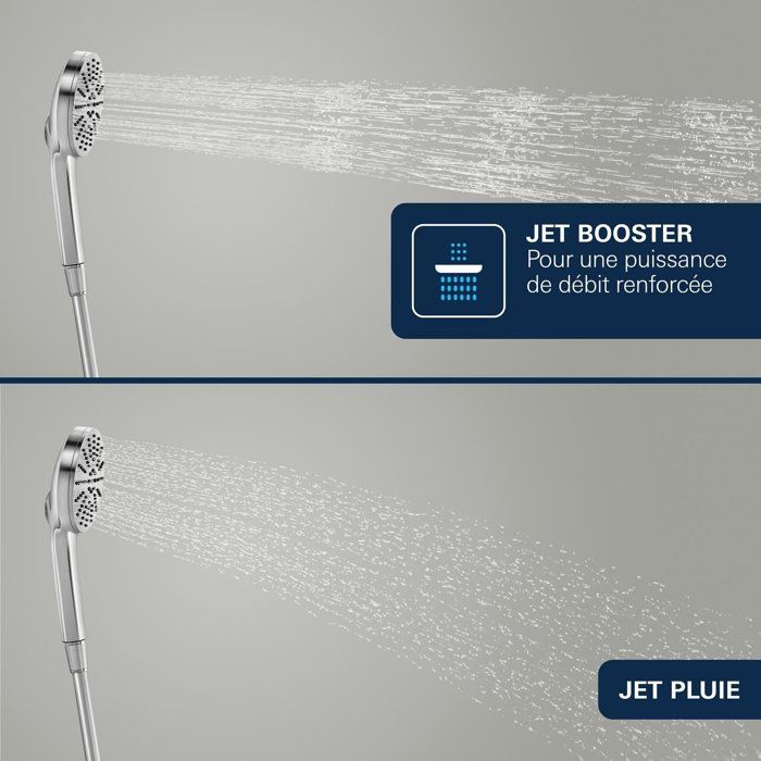 Hand Shower - GROHE - Vitalio Joy+ 120 - 3 Spray Patterns