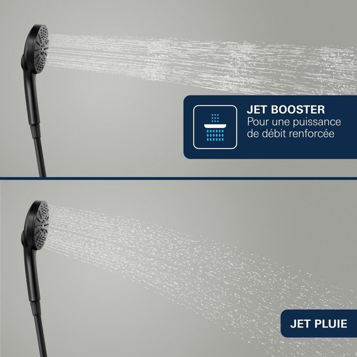 Hand Shower - GROHE - Vitalio Joy+ 120 - 3 Spray Patterns