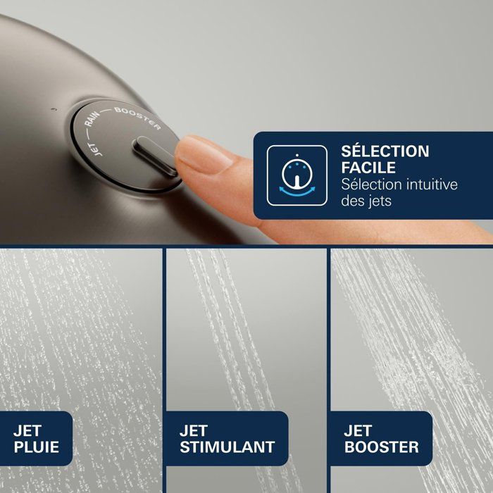 Hand Shower - GROHE - Vitalio Joy+ 120 - 3 Spray Patterns