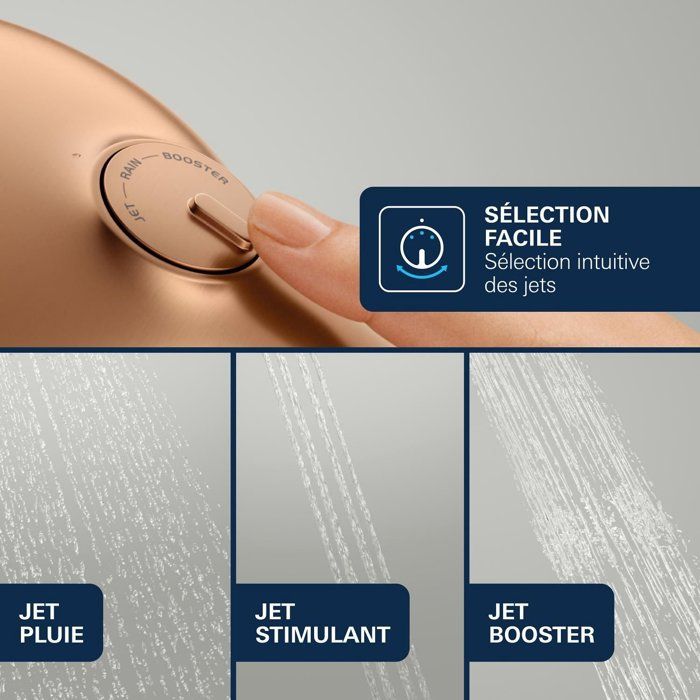 Hand Shower - GROHE - Vitalio Joy+ 120 - 3 Spray Patterns