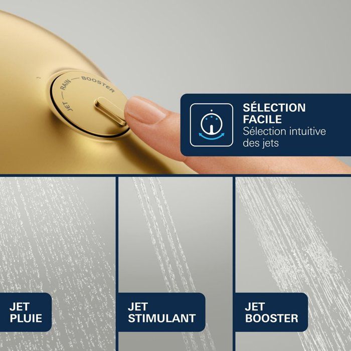 Hand Shower - GROHE - Vitalio Joy+ 120 - 3 Spray Patterns