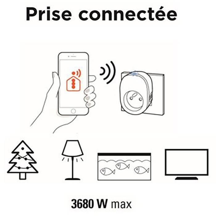 Connected socket - SmartPlug - SCS SENTINEL