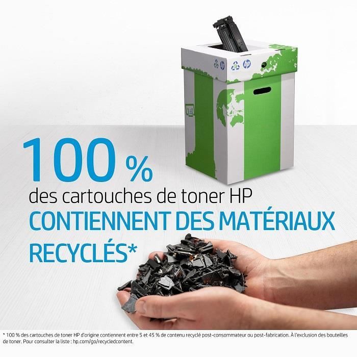 HP Toner cartridge 415A - Black - Laser - 2400 pages