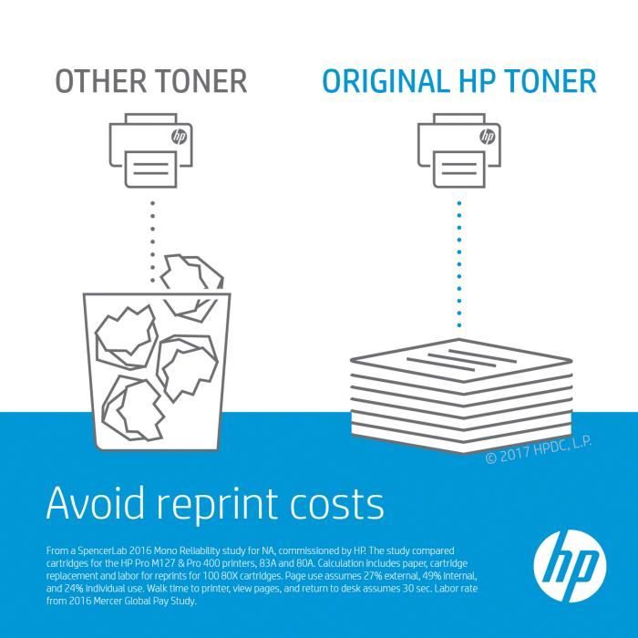 HP 89A Original Black Toner Cartridge (CF289A)