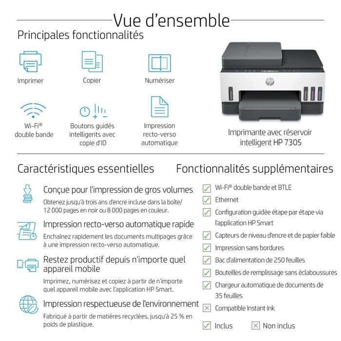 HP0195908302506