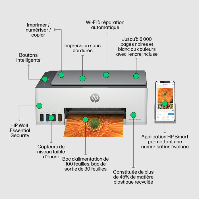 All-in-one printer - HP - Smart Tank 5105 - USB 2.0, Wi-Fi(n), Bluetooth - Color - Inkjet - Rechargeable