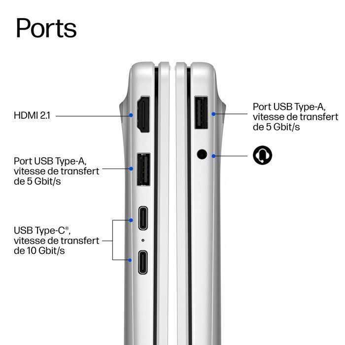 HP14HZ0022NFX